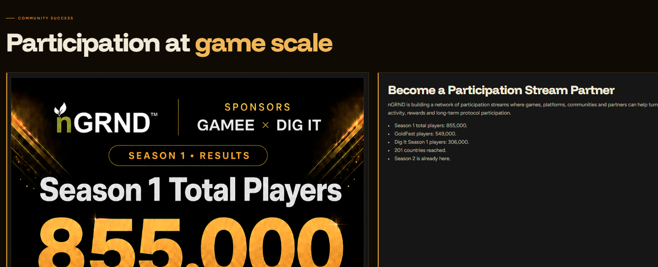 Community success reference